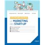 Le marketing des start-up