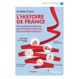 L'histoire de France