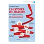 L'histoire de France