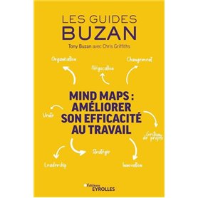 Mind Maps : améliorer son efficacité au travail