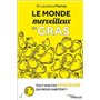 Le monde merveilleux du gras