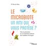 Le microbiote, un ami qui vous protège ?