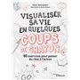 Visualiser sa vie en quelques coups de crayon