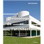 Chronologie de l'architecture