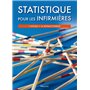 STATISTIQUE POUR LES INFIRMIERES