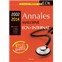 ANNALES MALOINE ECN 2002 - 2014