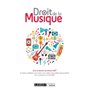 droit de la musique