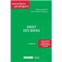 droit des biens