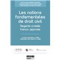 les notions fondamentales de droit civil