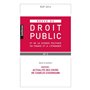 REVUE DU DROIT PUBLIC N 2 2016