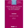 L APPORT DU DROIT DU TRAVAIL A LA THEORIE GENERALE DE L ACTE JURIDIQUE