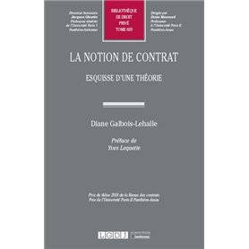 La notion de contrat