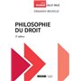 Philosophie du droit