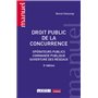 Droit public de la concurrence