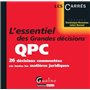 l'essentiel des grandes décisions qpc