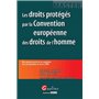 les droits protégés par la cedh