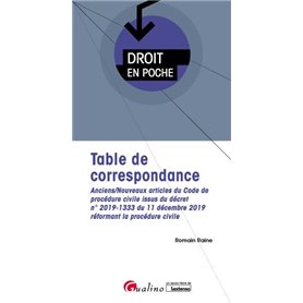 Table de correspondance