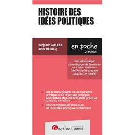 Histoire des idées politiques