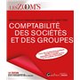 Comptabilité des sociétés et des groupes