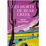 Les morts de Bear Creek