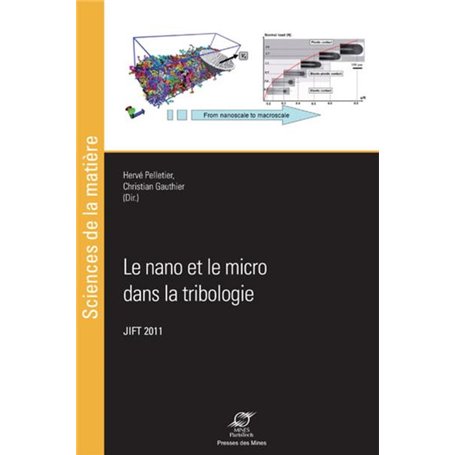 Le nano et le micro dans la tribologie