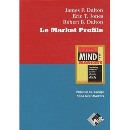 Le market profile