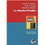 Le market profile