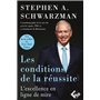 Les conditions de la réussite