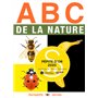 ABC de la nature