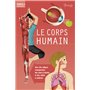 Le corps humain