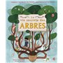 La vie secrète des arbres