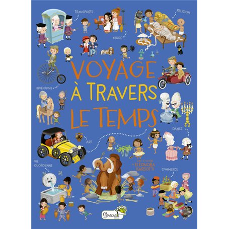 Voyage à travers le temps