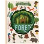 Mon petit guide pour se promener en forêt