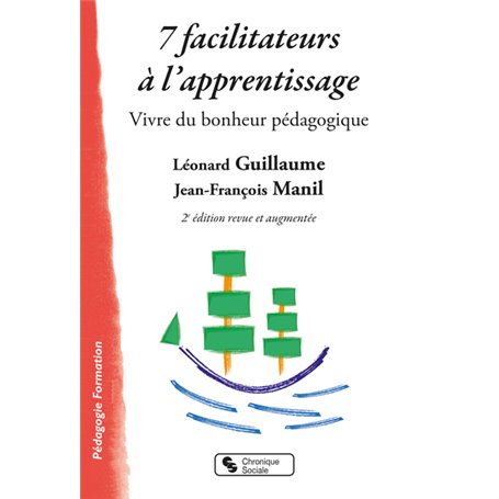 7 facilitateurs à l'apprentissage