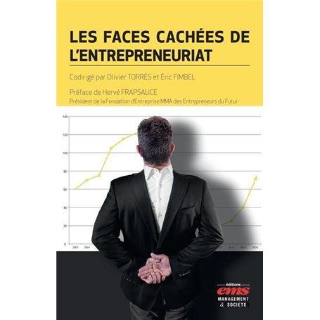 Les faces cachées de l'entrepreneuriat