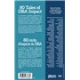 80 Tales of DBA Impact et-8211, 80 récits d'impacts du DBA