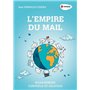 L'empire du mails