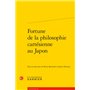 Fortune de la philosophie cartésienne au Japon