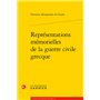 Représentations mémorielles de la guerre civile grecque