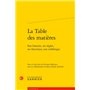 La Table des matières