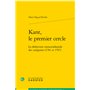 Kant, le premier cercle