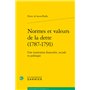 Normes et valeurs de la dette (1787-1791)