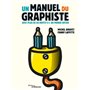 Un manuel du graphiste