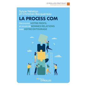 La Process Com