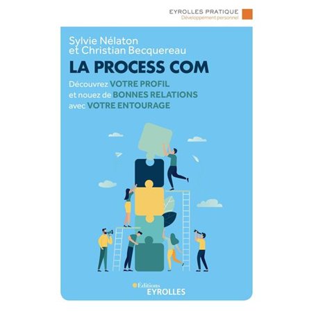 La Process Com