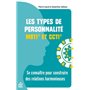 Les types de personnalité - MBTI et CCTI