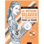 La méthode Delavier de musculation pour la femme