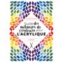 Guide des mélanges de couleurs pour l'acrylique