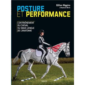 Posture et performance