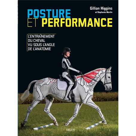 Posture et performance